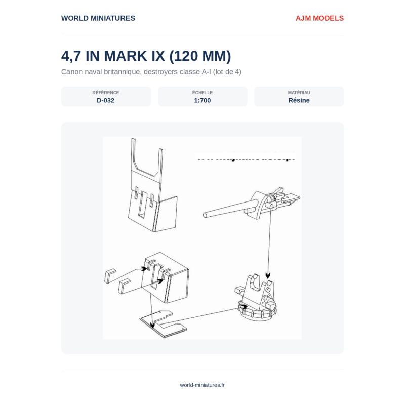 AJM Models D032 – Destroyer classe Mark IX A–I, canons de 4,7 pouces (120 mm) – 1/700