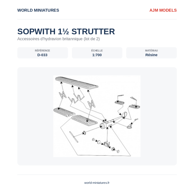 AJM Models D033 – Sopwith 1½ Strutter – 1/700