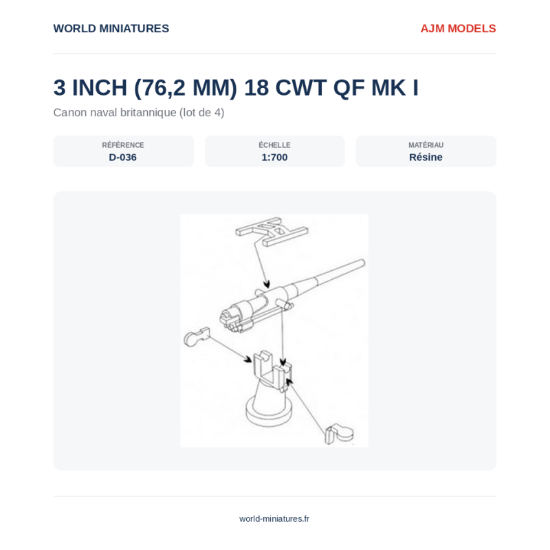 AJM Models D036 – Canon QF 3 pouces (76,2 mm) 18 CWT Mk I – 1/700