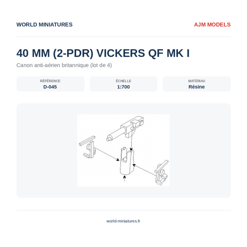 AJM Models D045 – 40 mm (2 Pdr) Vickers QF Mark I – 1/700