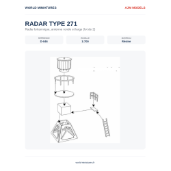 AJM Models D046 – Radar...