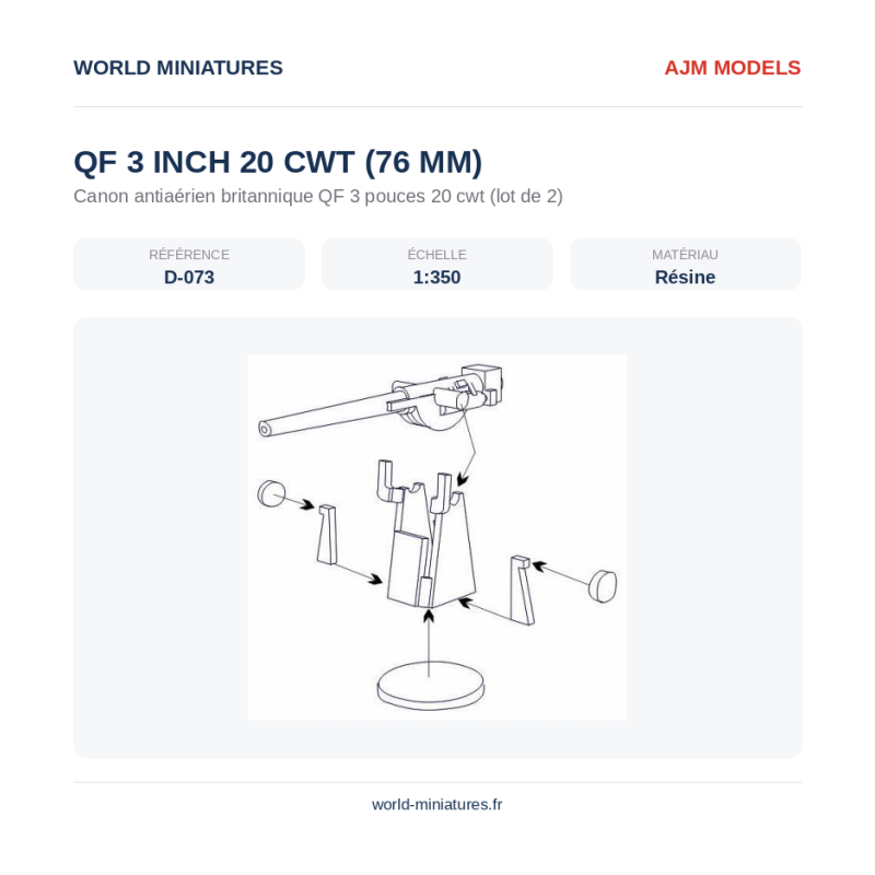 AJM Models D073 – Canon QF 3 pouces/20 cwt (76 mm) – 1/350