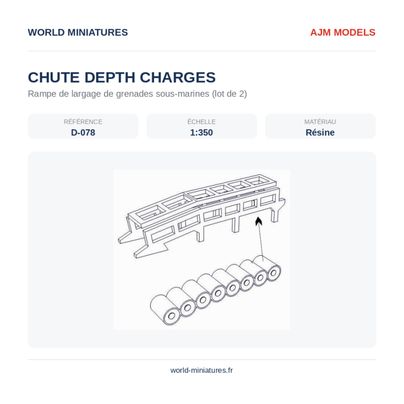 AJM Models D078 – Charges de profondeur (longues) – 1/350