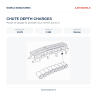 AJM Models D078 – Charges de profondeur (longues) – 1/350