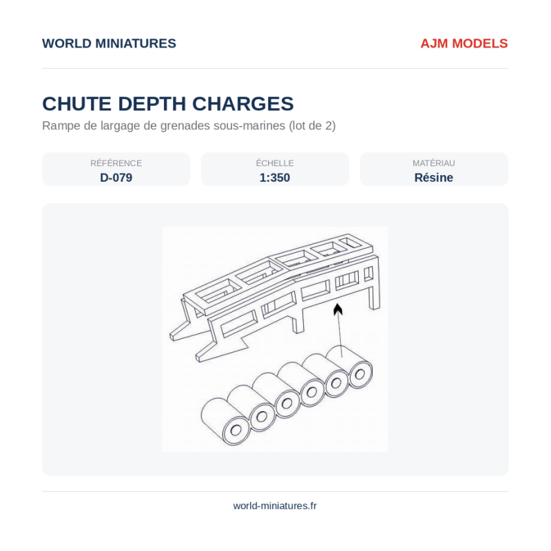 AJM Models D079 – Charges de profondeur (courtes) – 1/350