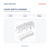 AJM Models D079 – Charges de profondeur (courtes) – 1/350