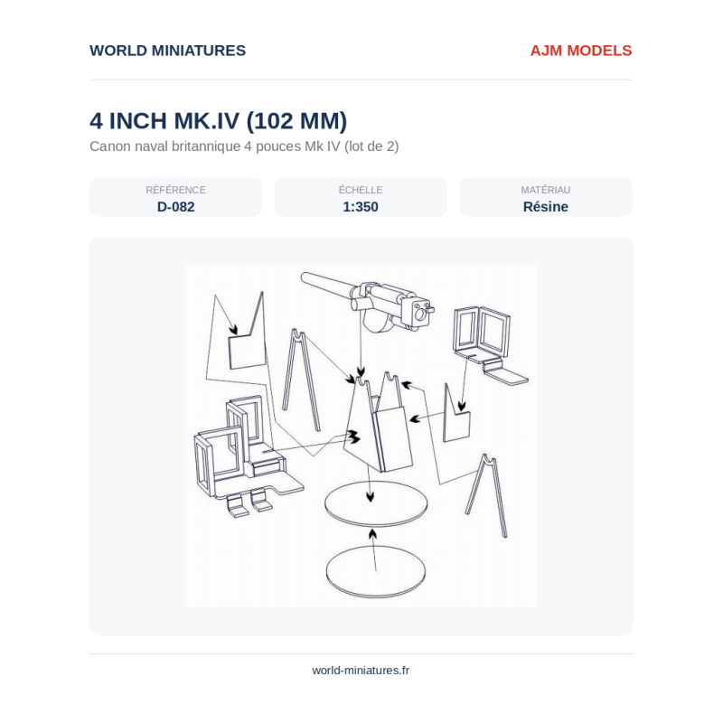 AJM Models D082 – Canon de 4 pouces Mk IV (102 mm) – 1/350