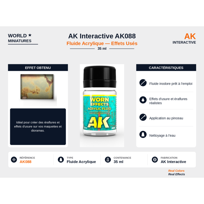 AK Interactive AK088 – Fluide Acrylique Effets Usés – 35 ml
