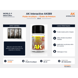 AK Interactive AK089 –...