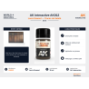 AK Interactive AK012 – Lavis Enamel “Traces de saleté” – 35 ml
