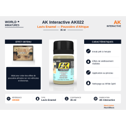 AK Interactive AK022 –...