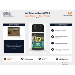 AK Interactive AK023 –...