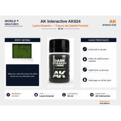 AK Interactive AK024 –...