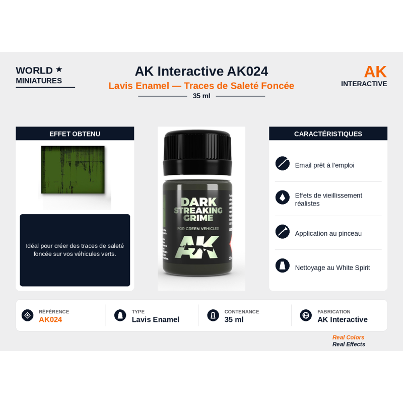 AK Interactive AK024 – Lavis Enamel “Traces de saleté foncée” – 35 ml