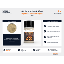 AK Interactive AK040 –...