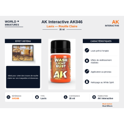 AK Interactive AK046 –...