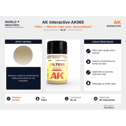 AK Interactive AK065 –...
