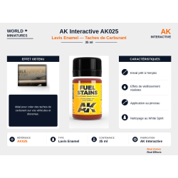 AK Interactive AK025 –...