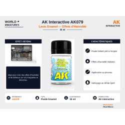 AK Interactive AK079 –...
