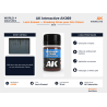 AK Interactive AK069 – Effet de salissures coulantes pour gris Panzer– 35 ml