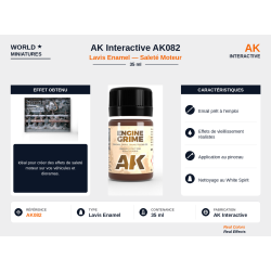 AK Interactive AK082 –...