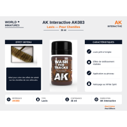 AK Interactive AK083 –...