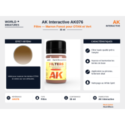 AK Interactive AK076 –...