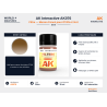 AK Interactive AK076 – Lavis Enamel Filtre Marron Foncé pour OTAN et Vert – 35 ml