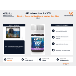 AK Interactive AK305 –...