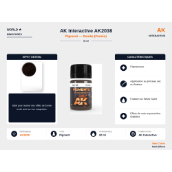 AK Interactive AK2038 –...