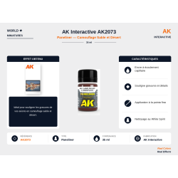 AK Interactive AK2073 –...
