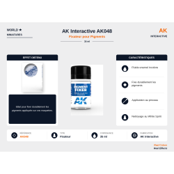 AK Interactive AK048 –...