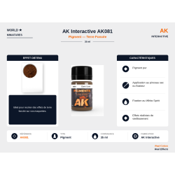 AK Interactive AK081 –...