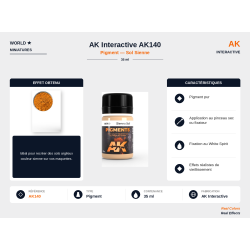 AK Interactive AK140 –...