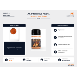 AK Interactive AK141 –...