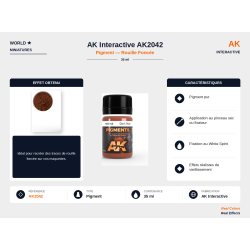 AK Interactive AK2042 –...