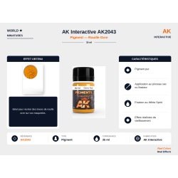 AK Interactive AK2043 –...