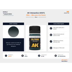 AK Interactive AK071 –...