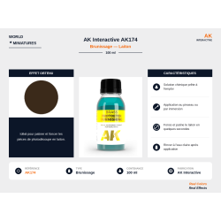 AK Interactive AK174 –...