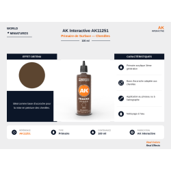 AK Interactive AK11251 –...