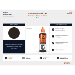 AK Interactive AK185 –...
