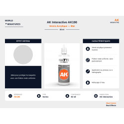 AK Interactive AK190 –...