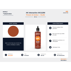 AK Interactive AK11250 –...