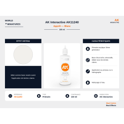 AK Interactive AK11240 –...