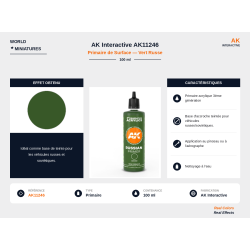 AK Interactive AK11246 –...