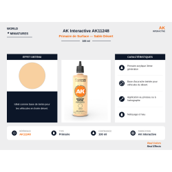 AK Interactive AK11248 –...