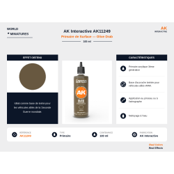 AK Interactive AK11249 –...