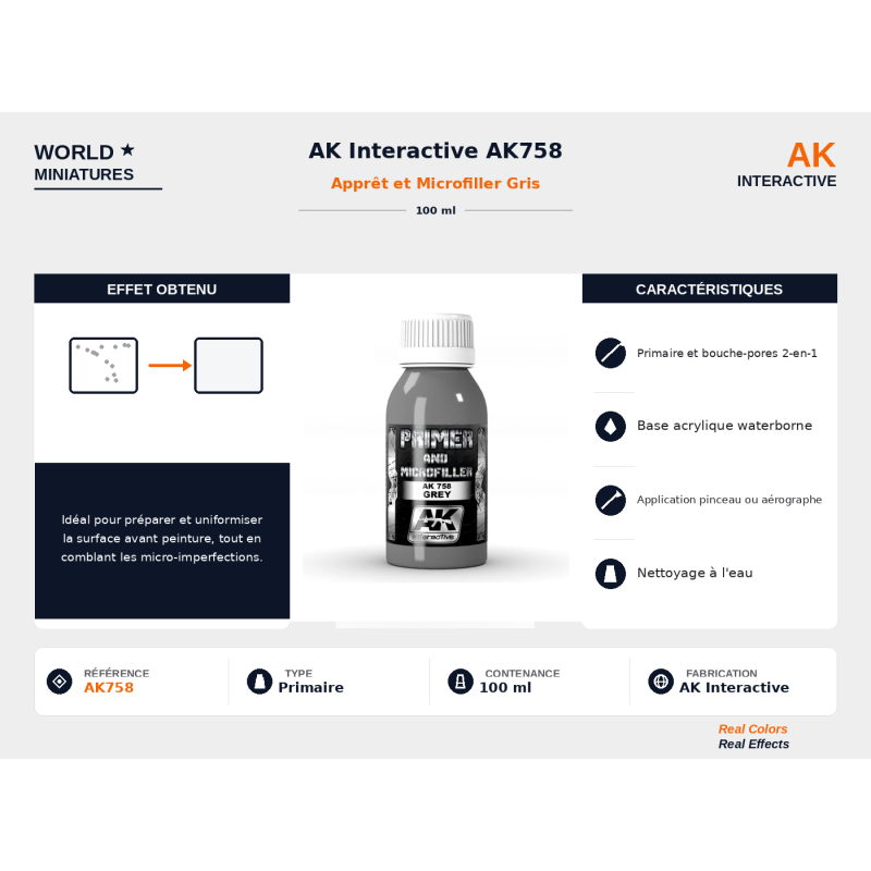 Ak Interactive Ak758 Apprêt Et Microfiller Gris 100ml