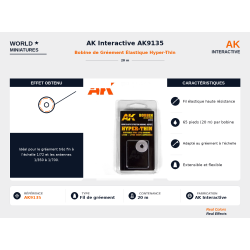 AK Interactive AK9135 –...
