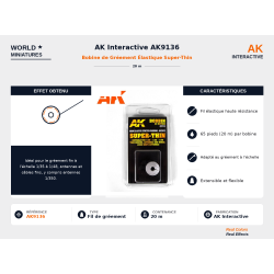 AK Interactive AK9136 –...